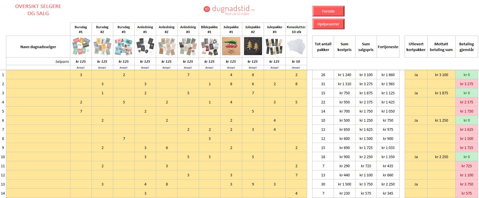 Dugnad med god fortjeneste. Dugnad salg. Lønnsom dugnad. Forslag til dugnad. Kort dugnad. Dugnad norge. lettdugnad. Enkel dugnad. Selge kort dugnad. kortdugnad. Dugnadsprodukter. Dugnad produkter. Kortpakker dugnad. Dugnad selge kort. Dugnad.